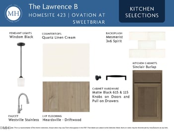 1009 Honey Bee Ct #423, Durham, NC 27703