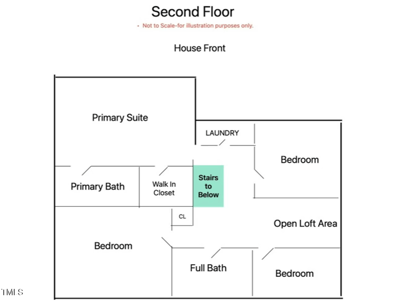 101 Hay Sedge Ct, Durham, NC 27705