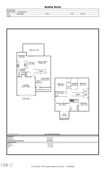 101 Seward Pl, Burlington, NC 27217