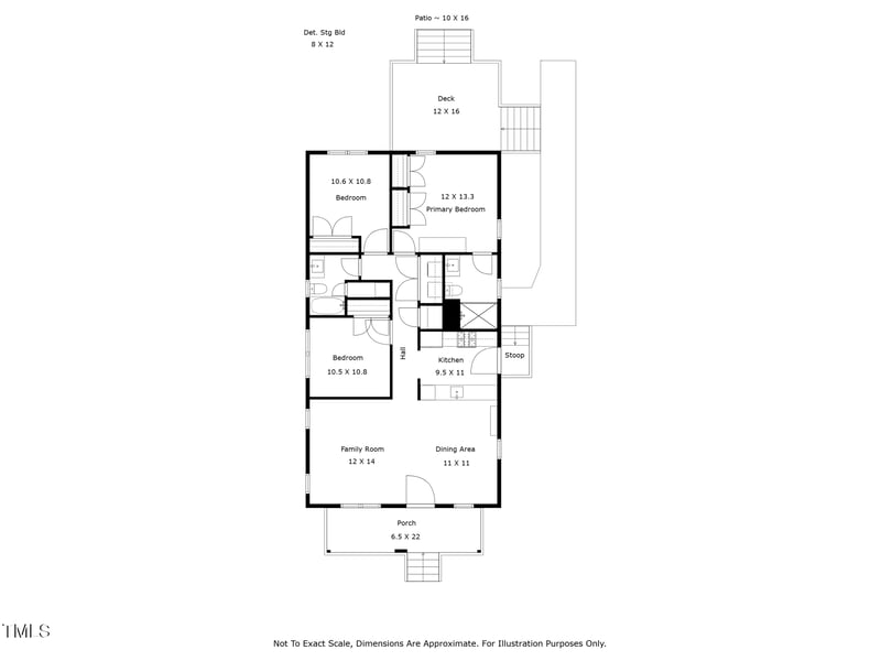 1010 S Person St, Raleigh, NC 27601
