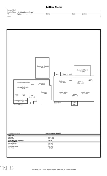 1013 Oak Forest Dr, Wilson, NC 27896