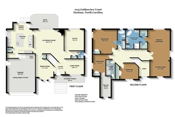 1015 Goldenview Ct, Durham, NC 27713