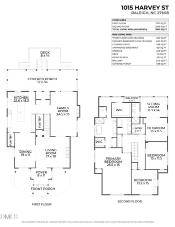 1015 Harvey St, Raleigh, NC 27608