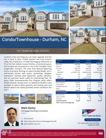 1017 Badlands St, Durham, NC 27713