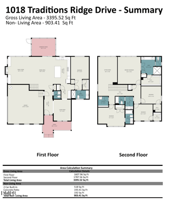 1018 Traditions Ridge Dr, Wake Forest, NC 27587