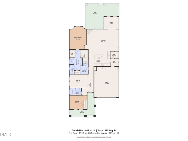 1019 Branwell Dr, Durham, NC 27703