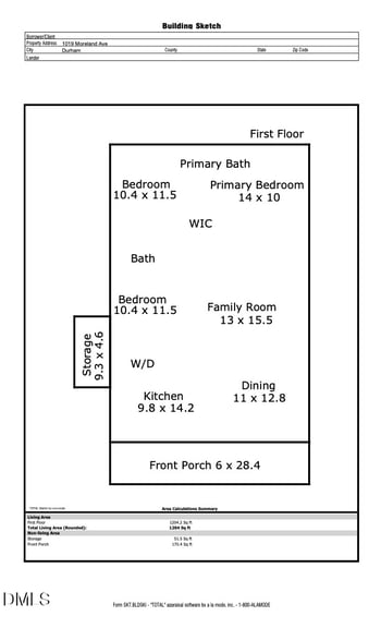 1019 Moreland Ave, Durham, NC 27707