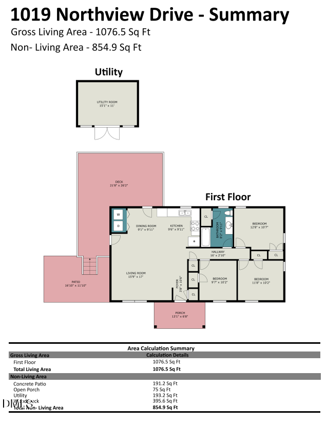 1019 Northview Dr, Sanford, NC 27330