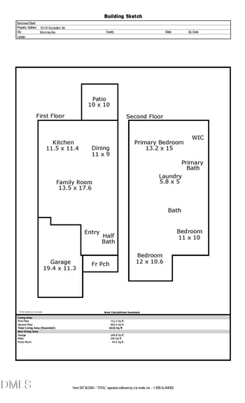 1019 Sycaten , Durham, NC 27703