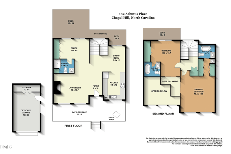 102 Arbutus Pl, Chapel Hill, NC 27517