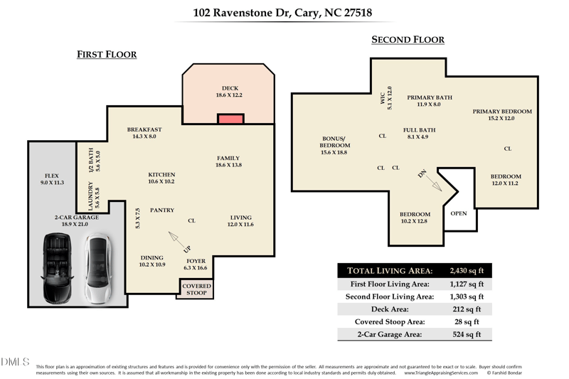 102 Ravenstone Dr, Cary, NC 27518