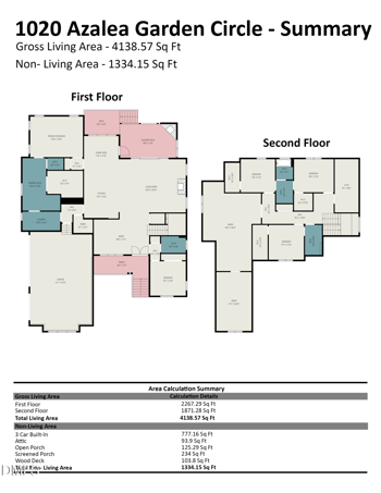 1020 Azalea Garden Cir, Raleigh, NC 27603