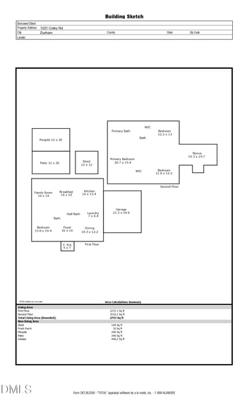 1021 Coley Rd, Durham, NC 27703