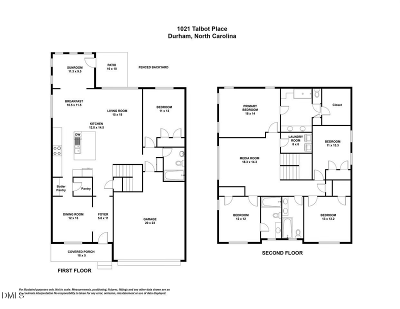 1021 Talbot Pl, Durham, NC 27703