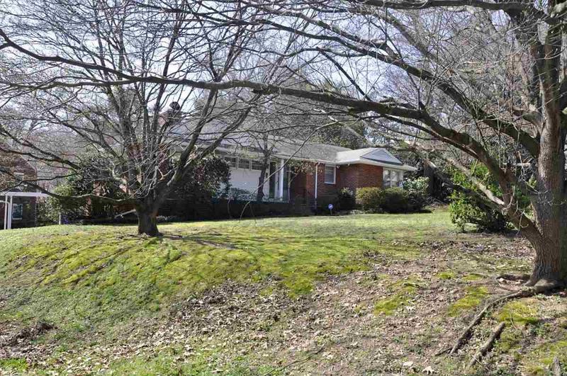 1022 James Pl, Raleigh, NC 27605