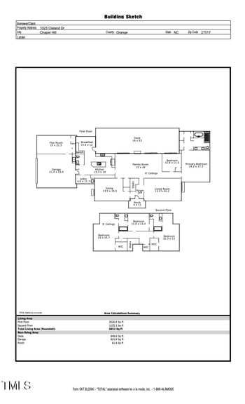 1023 Cleland Dr, Chapel Hill, NC 27517