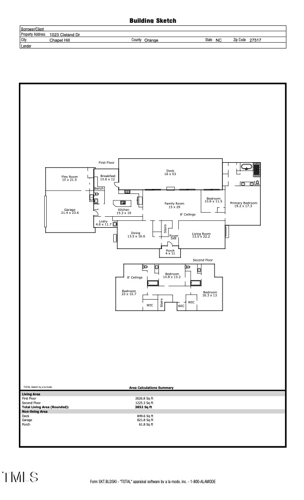1023 Cleland Dr, Chapel Hill, NC 27517