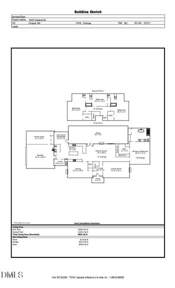 1023 Cleland Dr, Chapel Hill, NC 27517