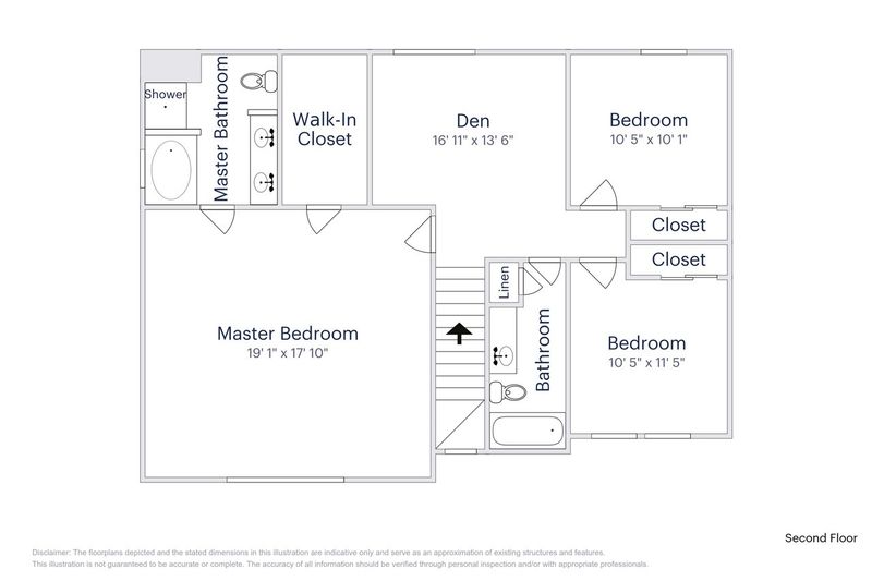 1023 Oak Park Dr, Durham, NC 27703