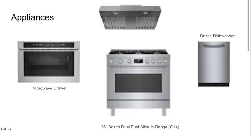 1024 Azalea Garden Cir, Raleigh, NC 27603