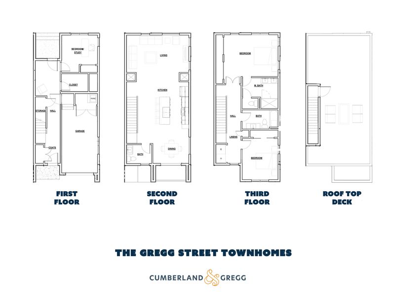 1025 Gregg St, Raleigh, NC 27601