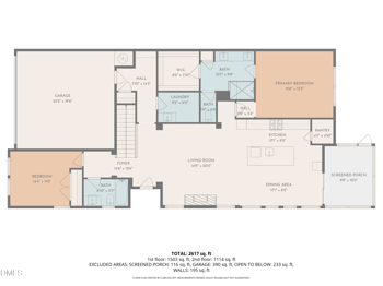 1027 Orchard Grass Rd, Durham, NC 27713