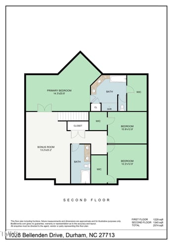 1028 Bellenden Dr, Durham, NC 27713