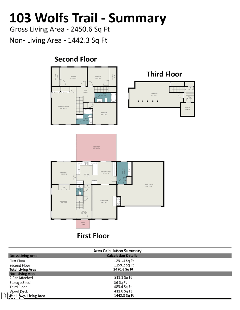 103 Wolfs Trl, Chapel Hill, NC 27516