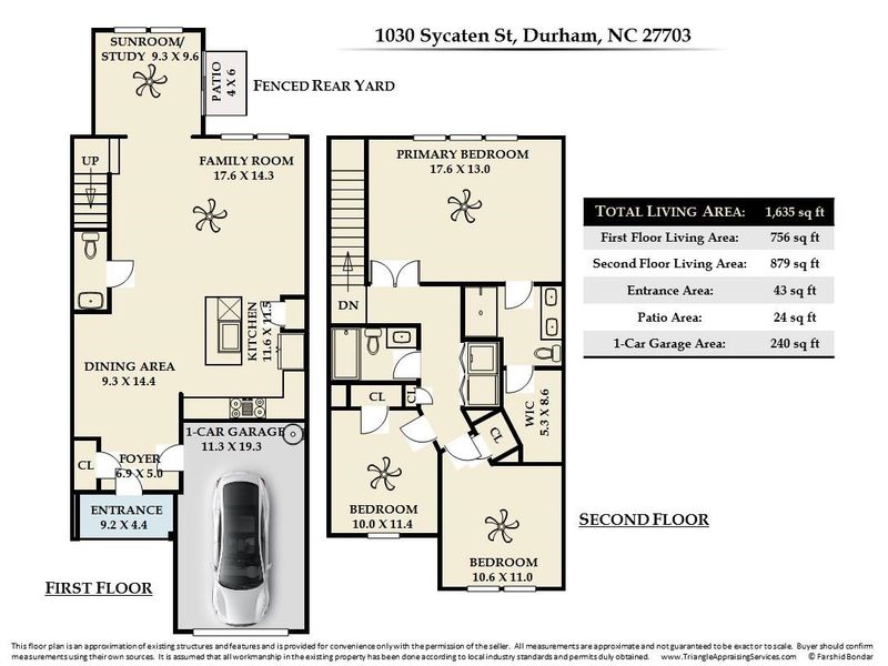 1030 Sycaten St, Durham, NC 27703