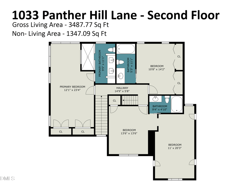 1033 Panther Hill Ln, Raleigh, NC 27603