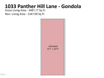 1033 Panther Hill Ln, Raleigh, NC 27603