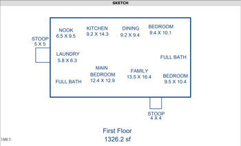 1034 Apple Blossom Ln, Burlington, NC 27217