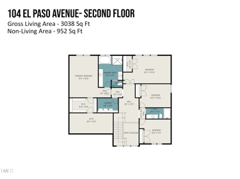 104 El Paso Ave, Durham, NC 27703