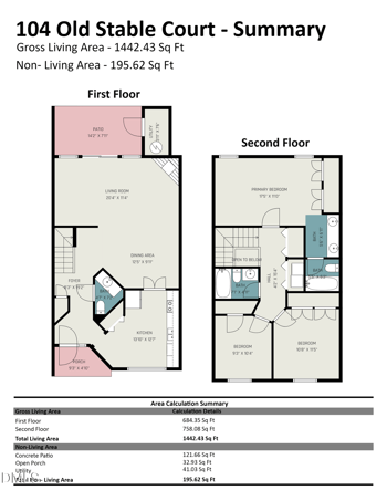 104 Old Stable Ct, Chapel Hill, NC 27514