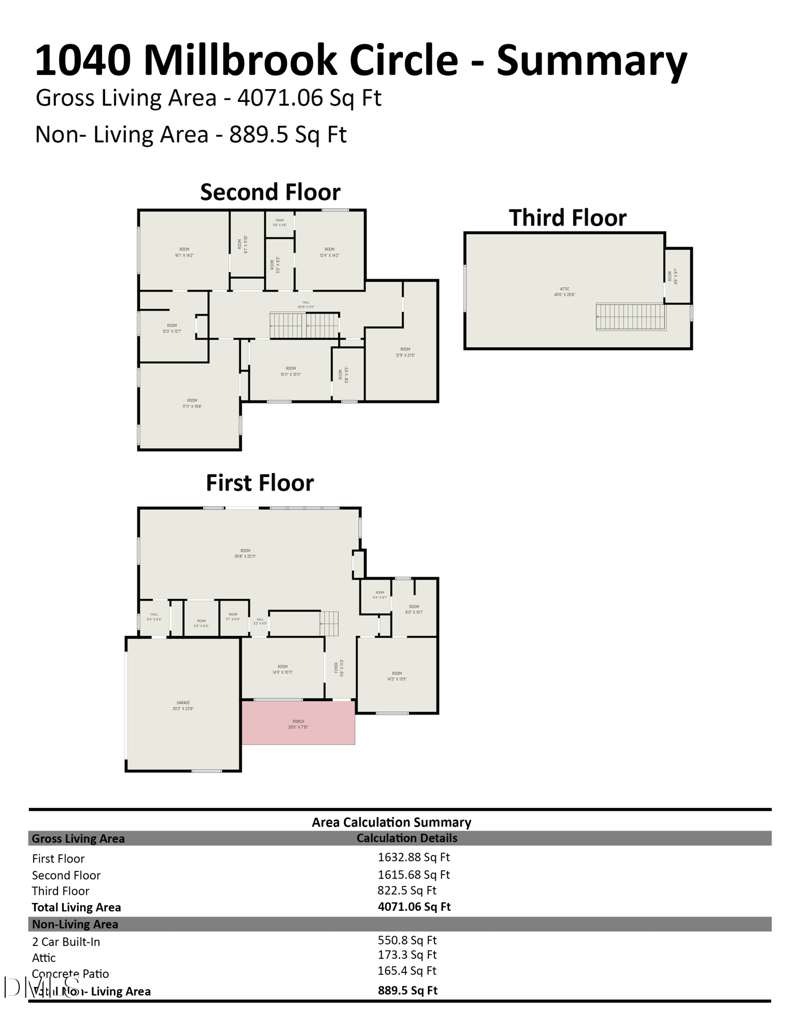 1040 Millbrook Cir, Chapel Hill, NC 27516