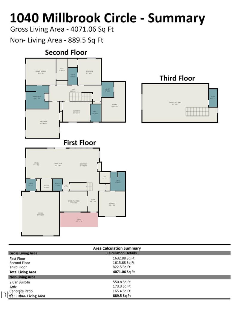 1040 Millbrook Cir, Chapel Hill, NC 27516