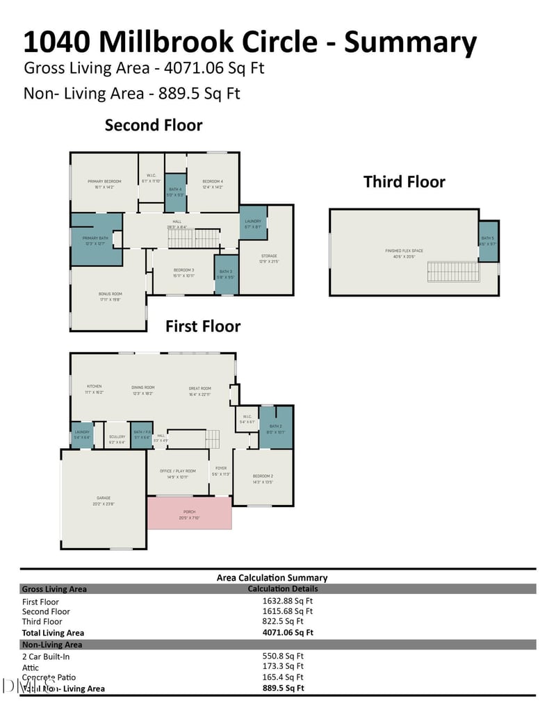1040 Millbrook Cir, Chapel Hill, NC 27516