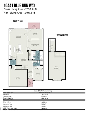10441 Blue Dun Way, Raleigh, NC 27614
