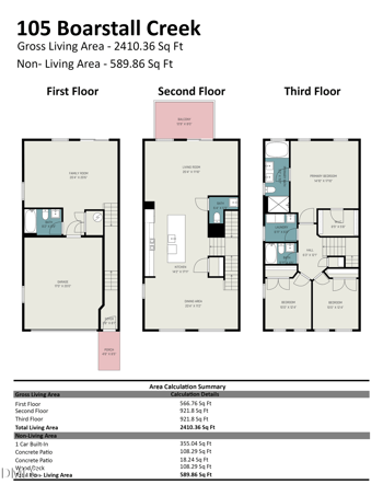 105 Boarstall Creek, Durham, NC 27707