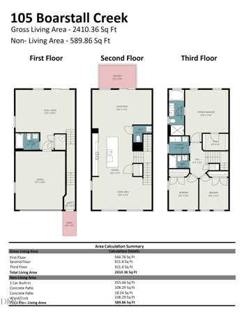 105 Boarstall Creek, Durham, NC 27707