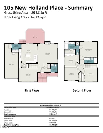 105 New Holland Pl, Cary, NC 27519