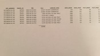 105 Snow Hill Rd Lot 105, Durham, NC 27712