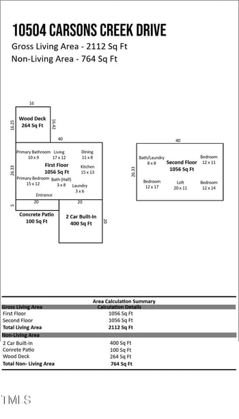 10504 Carsons Creek Dr, Zebulon, NC 27597