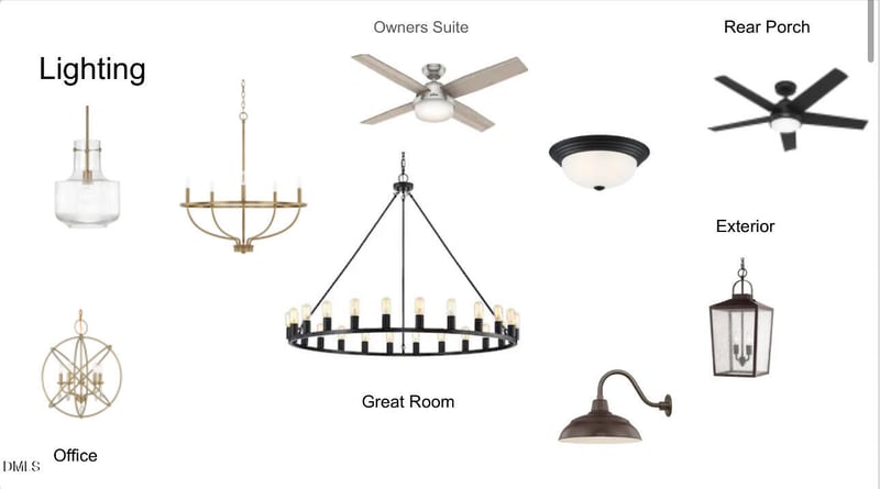 1053 Azalea Garden Cir, Raleigh, NC 27603