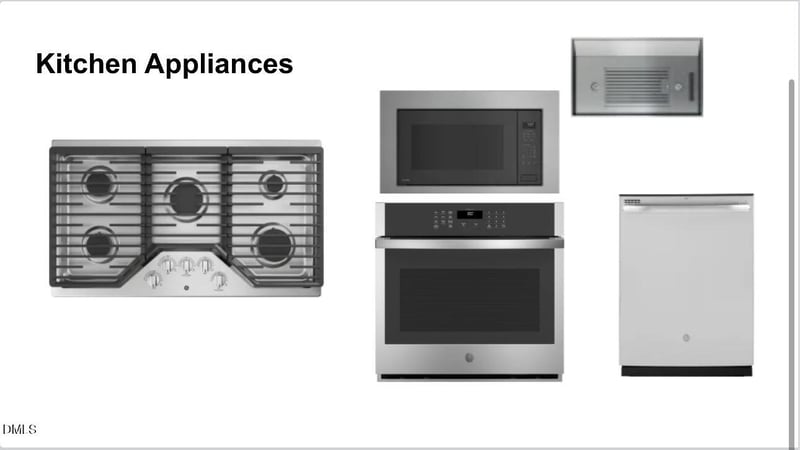 1053 Azalea Garden Cir, Raleigh, NC 27603