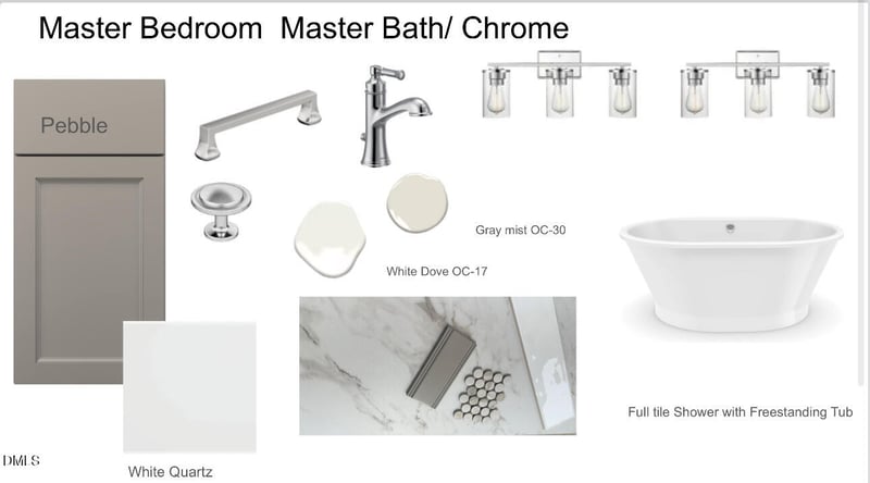 1053 Azalea Garden Cir, Raleigh, NC 27603