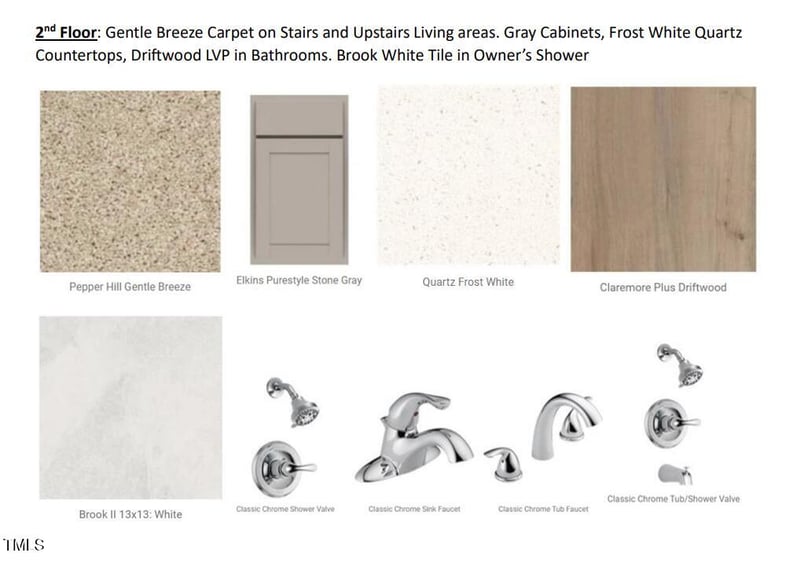 1056 Channel Drop Loop, Zebulon, NC 27597