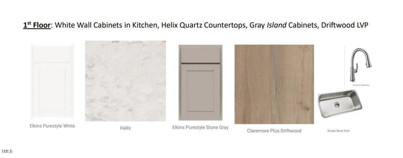 1056 Channel Drop Loop, Zebulon, NC 27597