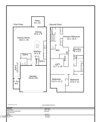 1058 Flagler St, Durham, NC 27713