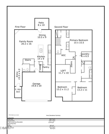 1058 Flagler St, Durham, NC 27713